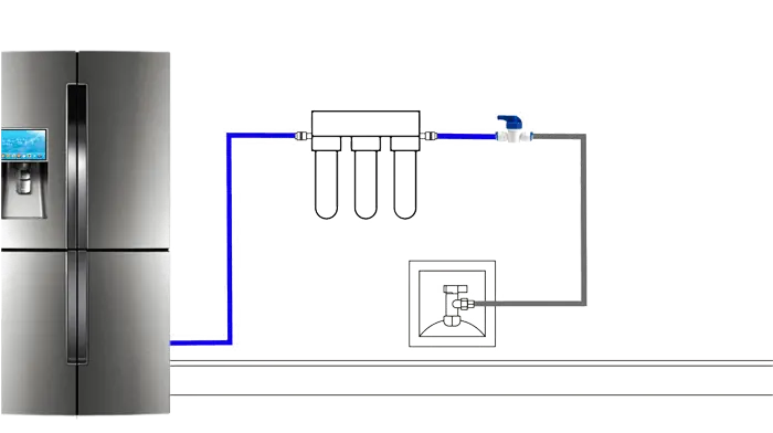 اتصال دستگاه تصفیه آب خانگی به یخچال یا دستگاه یخ ساز 